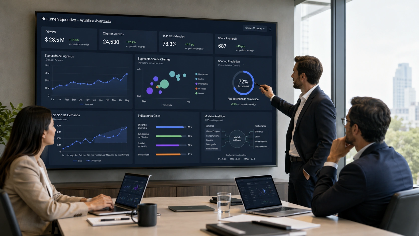 Analítica avanzada y machine learning aplicado a la gestión.